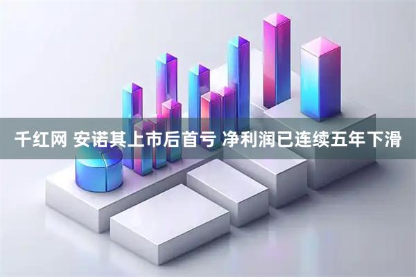 千红网 安诺其上市后首亏 净利润已连续五年下滑