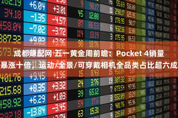 成都赚配网 五一黄金周前瞻：Pocket 4销量暴涨十倍，运动/全景/可穿戴相机全品类占比超六成